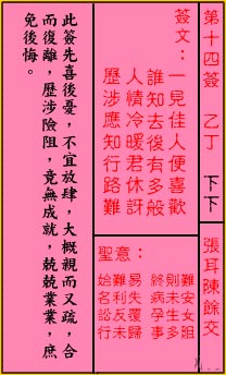 ซีกที่ 14