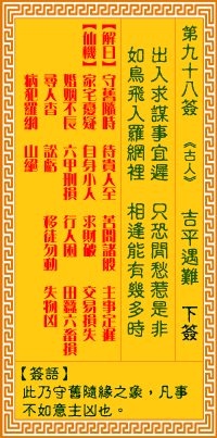 ซีกที่ 98