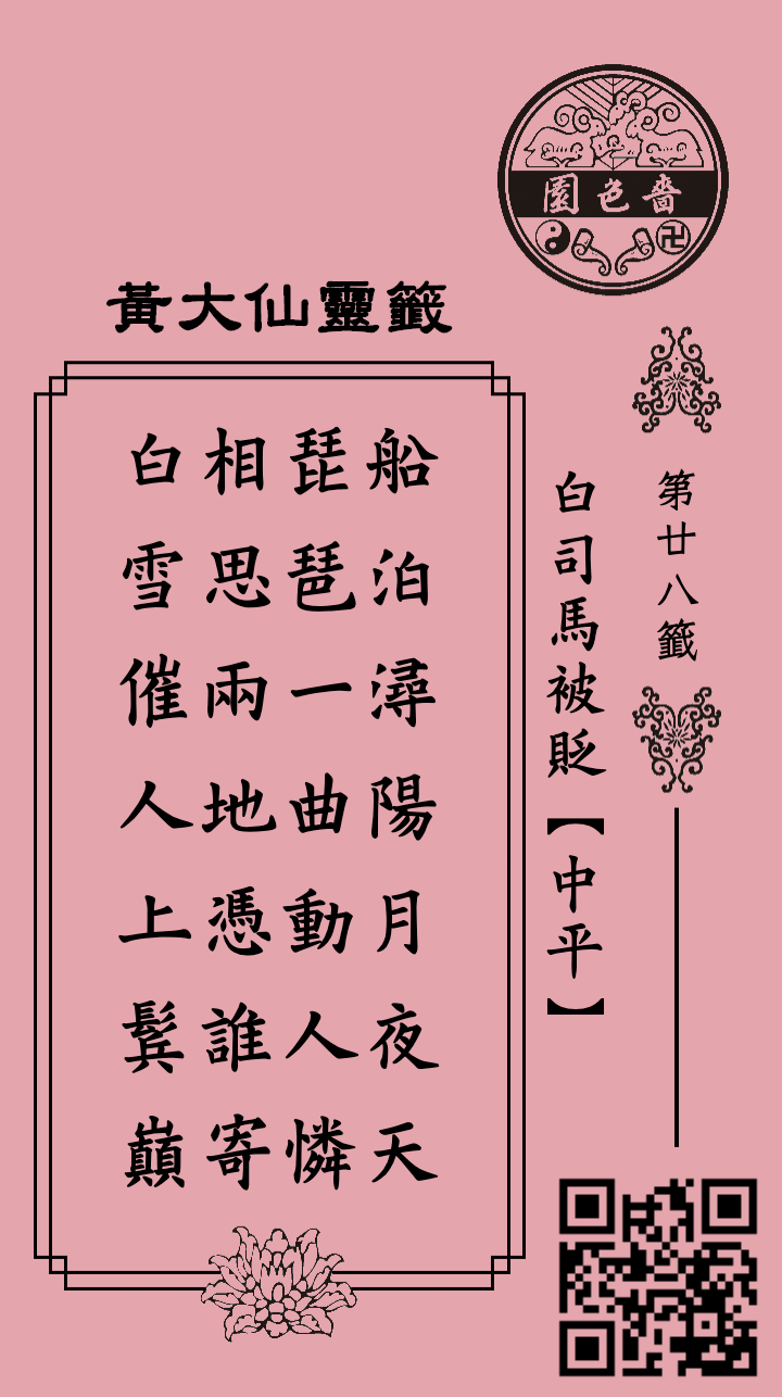 ซีกที่ 28