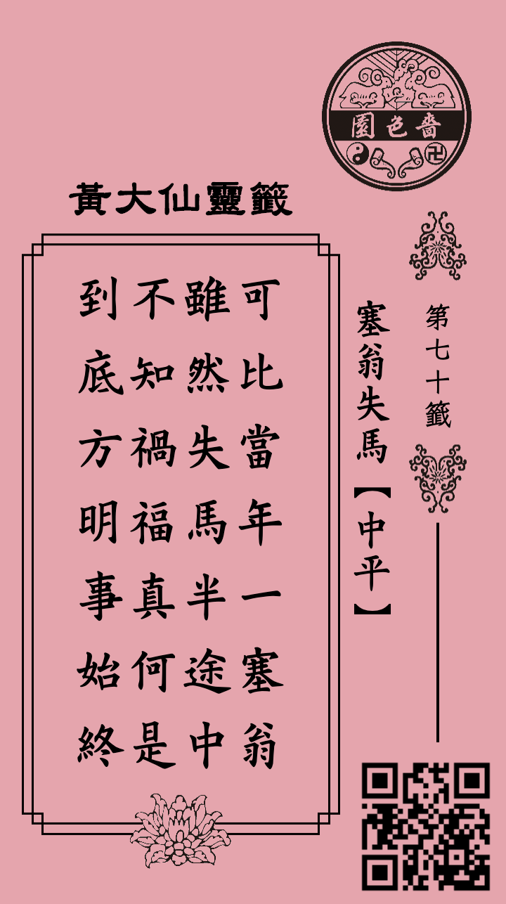 ซีกที่ 70