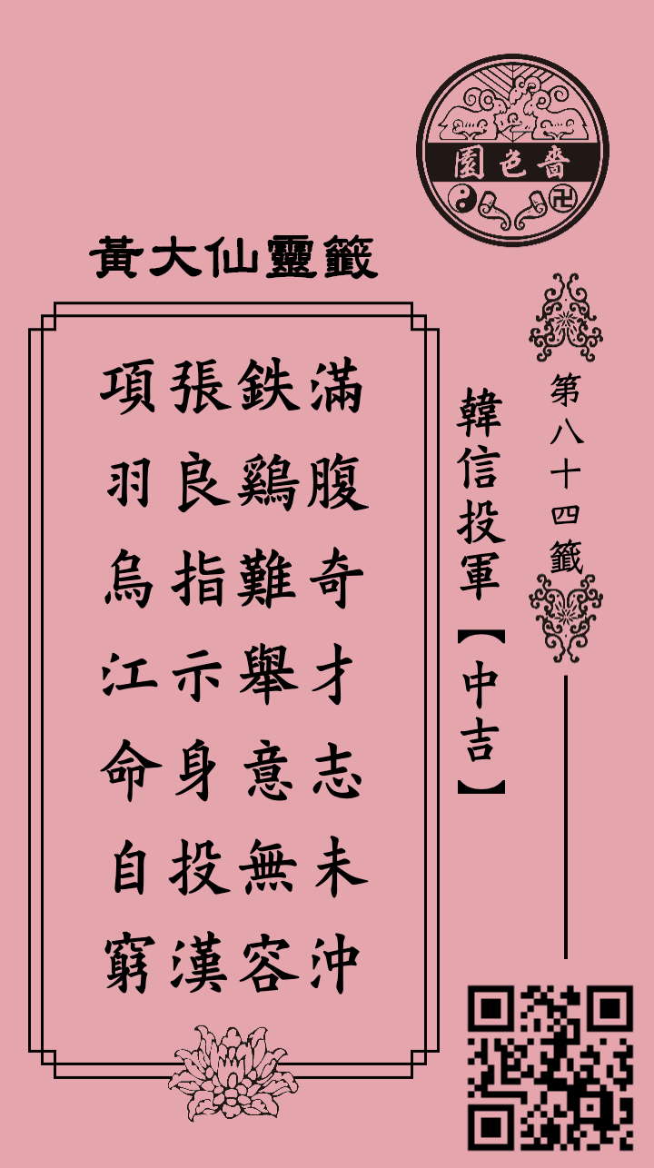 ซีกที่ 84