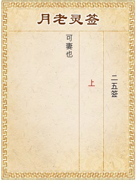 ซีกที่ 25