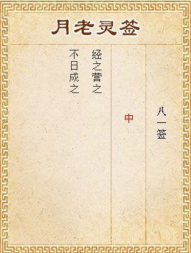 ซีกที่ 81